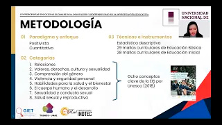 Loaiza, K., Fajardo., A., & Arias, M.